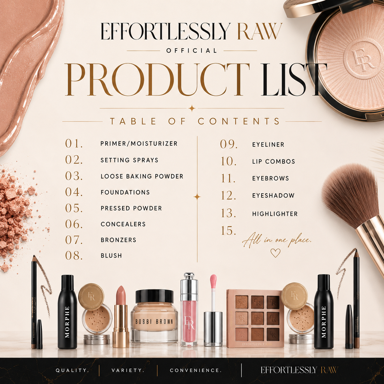 Detailed product list