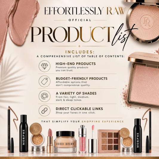 Detailed product list